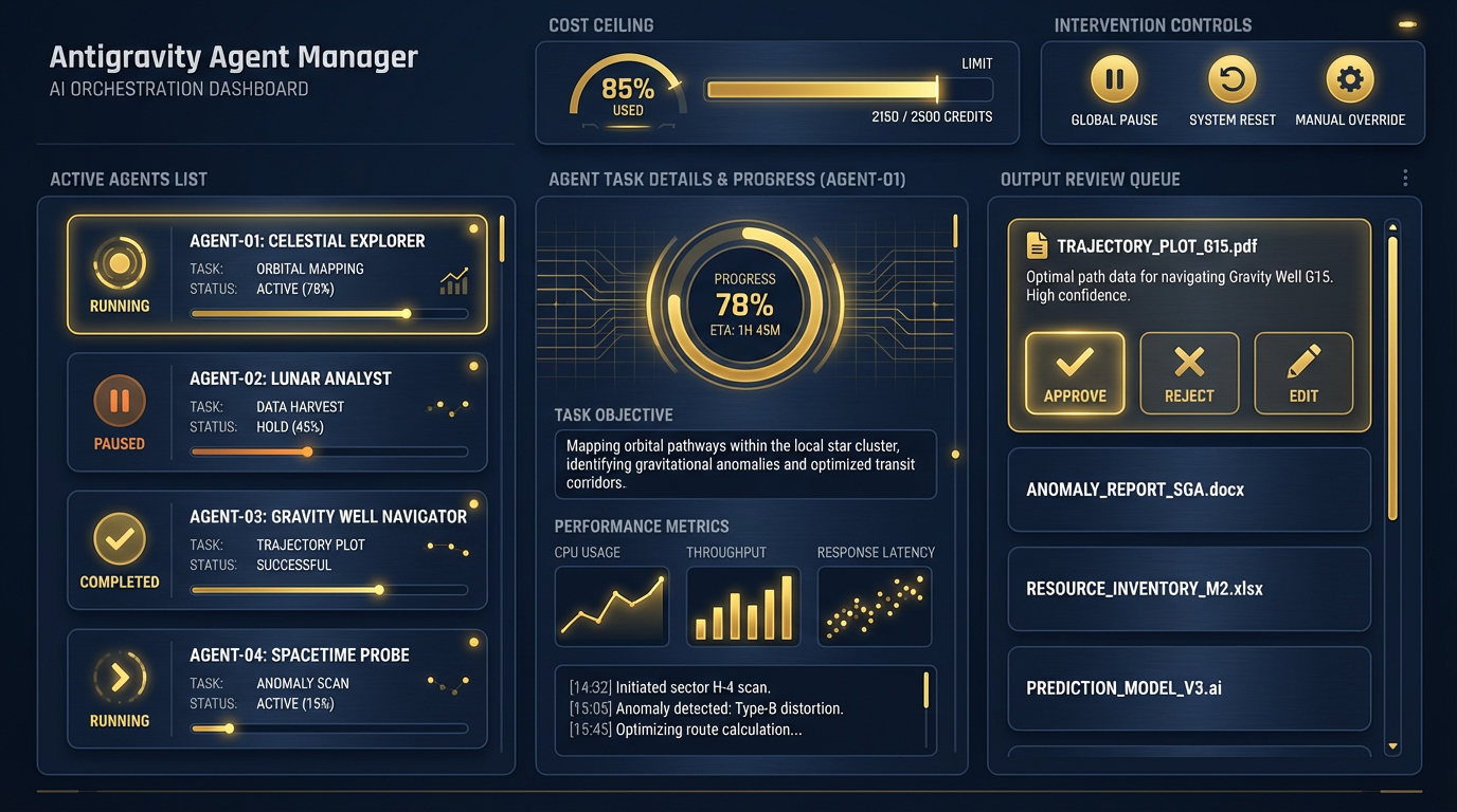 Antigravity Agent Manager — seeing all agents, intervening, approving